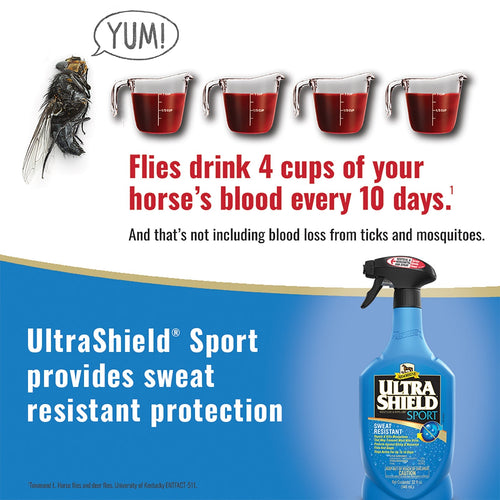 Absorbine UltraShield® Sport Insecticide & Repellent