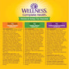 Wellness Complete Health Natural Grain Free Wet Cat Food Variety Pate Recipes Chicken & Turkey Pate Favorites