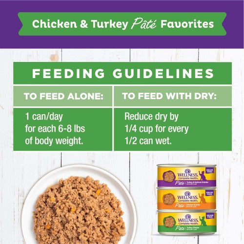 Wellness Complete Health Natural Grain Free Wet Cat Food Variety Pate Recipes Chicken & Turkey Pate Favorites