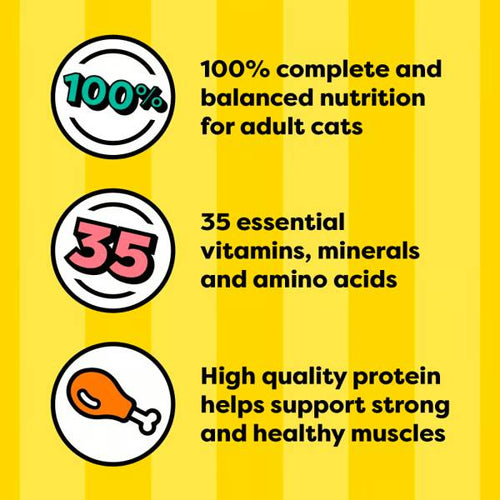 Temptations Tasty Chicken Flavor Bites in Gravy Wet Cat Food