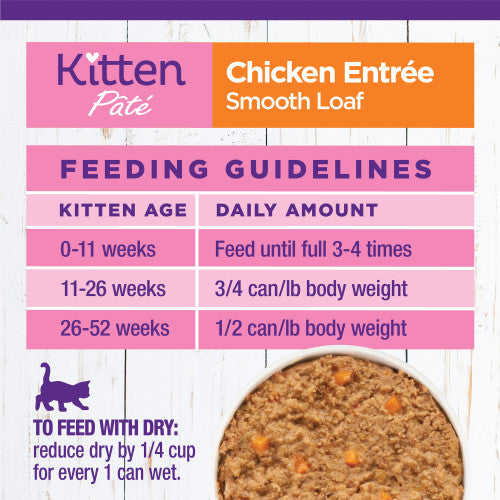 Wellness Complete Health Kitten Chicken Pate Canned Wet Food
