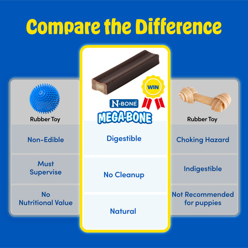 N-Bone® Mega-Bone Long-Lasting Chew Cheeseburger Flavor 6 count
