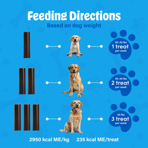 N-Bone® Mega-Bone Long-Lasting Chew Cheeseburger Flavor 6 count