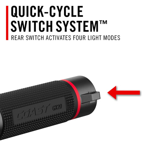 Coast GX20 1200 Lumens Flashlight