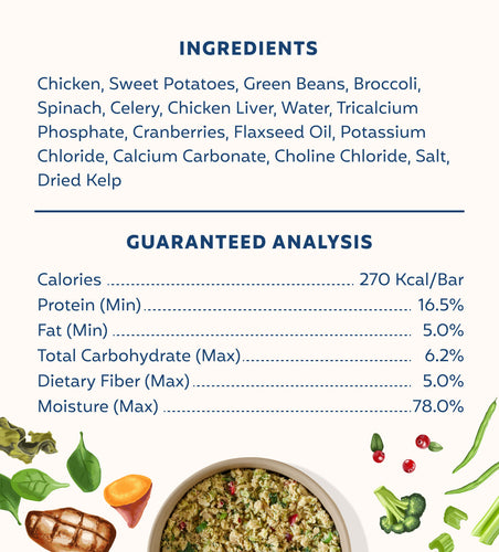 My Perfect Pet Chicken Reduced Carbohydrates Charlie's Frozen Dog Food