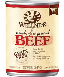 Wet food for dogs Human Grade